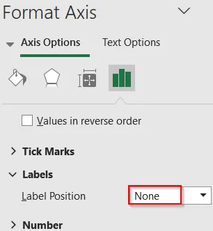 Draw a Vertical Average Line on a Bar Chart