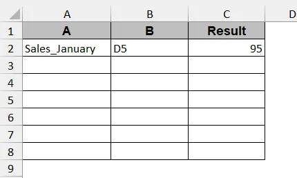 Automate Dynamic Sheet Referencing with Excel VBA