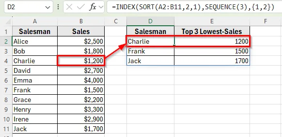 Extracting Highest or Lowest 3 Values Based on Data Update By Sorting