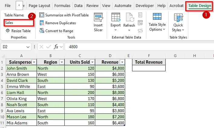 Use Structured Reference with the SUM Function