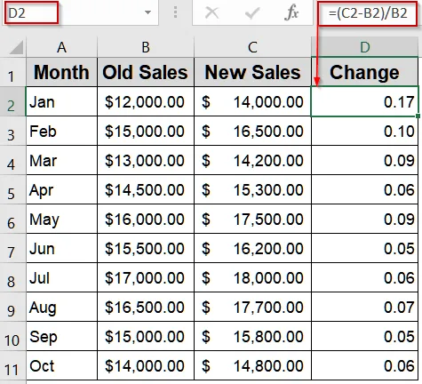 Display Percentage Change Using Error Bars
