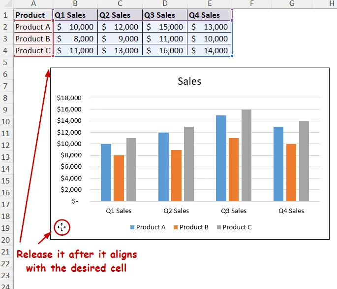 releasing the cursor after left aligning a chart to the desired cell