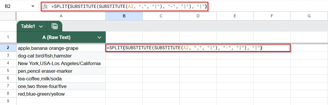 Split Text by Multiple Delimiters Using SUBSTITUTE and SPLIT Functions in Google Sheets
