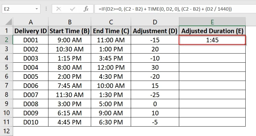 Applicating IF & TIME Function To Adjust Time Difference Dynamically by Adding or Subtracting Minutes