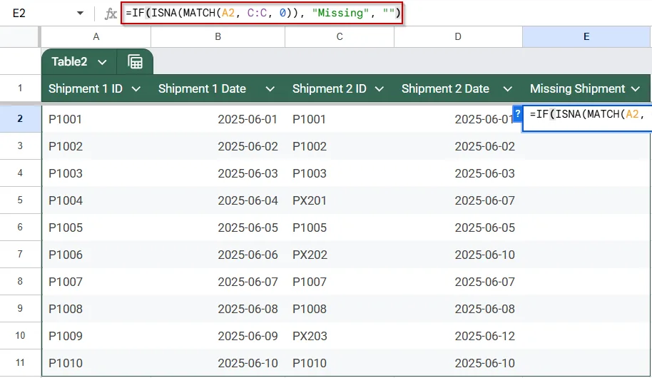 Using MATCH & ISNA Functions to Find Missing Values After Comparing Two Columns