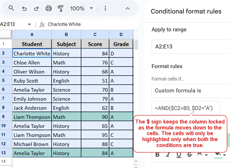 Using the AND Function