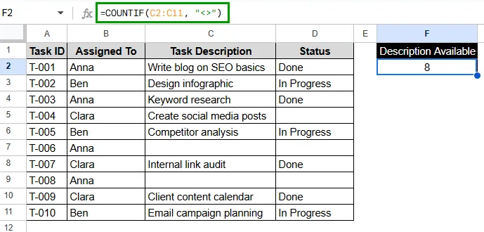 Applying COUNTIF to Exclude Cells with Only Spaces
