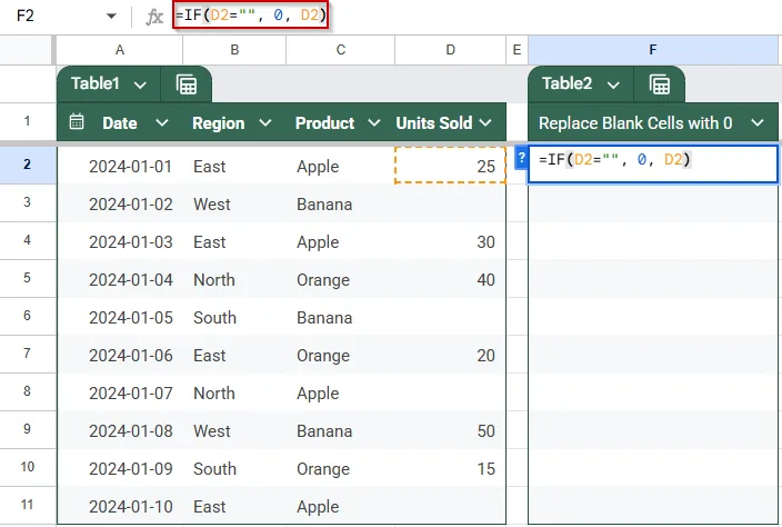 Use the IF Function to Replace Blanks with 0