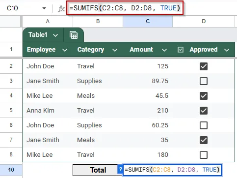Use SUMIFS to Sum Amounts If Checkbox Is Checked in Google Sheets
