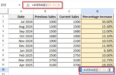 Calculating Average of Existing Percentages