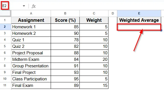 Using AVERAGE.WEIGHTED Function