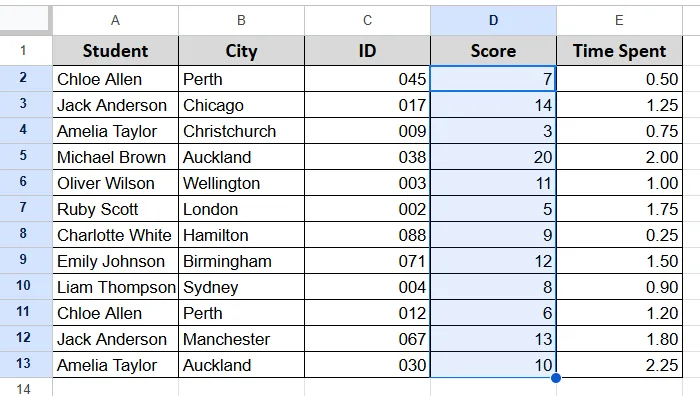 Changing to Custom Number Format