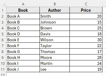 Apply VBA for Random Sorting in Excel
