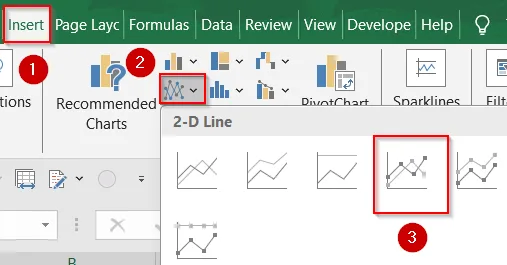 Steps to Create a Burndown Chart in Excel