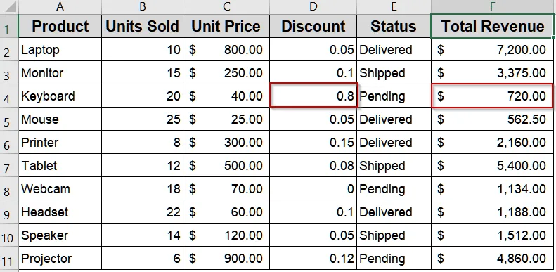 Enter Fixed Values Directly into Formulas
