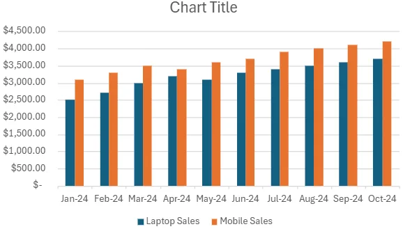 Use a Preset Clustered Bar or Column Chart in Excel