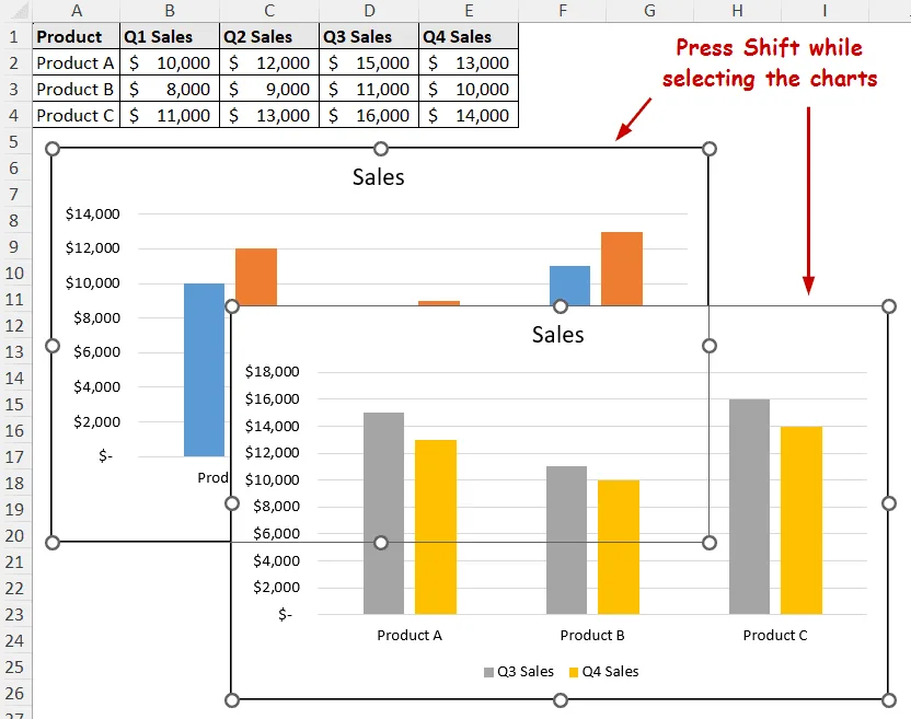 selecting multiple charts