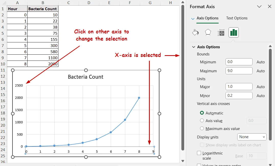 selecting the right axis for formatting options