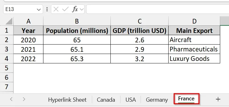 Using Hyperlink & CONCATENATE Function to Create a Dynamic Hyperlink in Excel