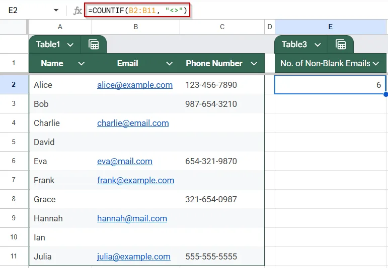Basic COUNTIF to Count Non-Blank Cells in a Single Column