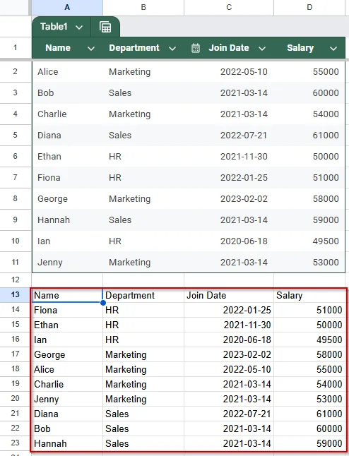 Sort Rows by Multiple Columns Using QUERY ORDER BY