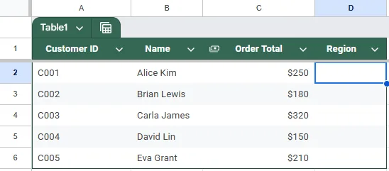Merge Data Using VLOOKUP and IMPORTRANGE