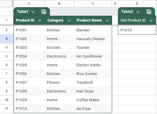 Basic REVERSE Lookup in Google Sheets