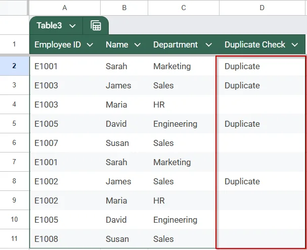 Identify Duplicate Entries Using VLOOKUP and ISNA Functions in Google Sheets