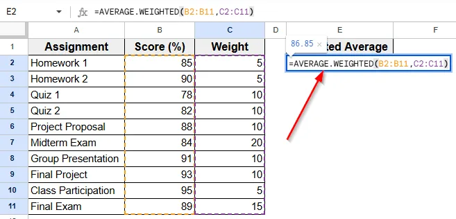 Using AVERAGE.WEIGHTED Function
