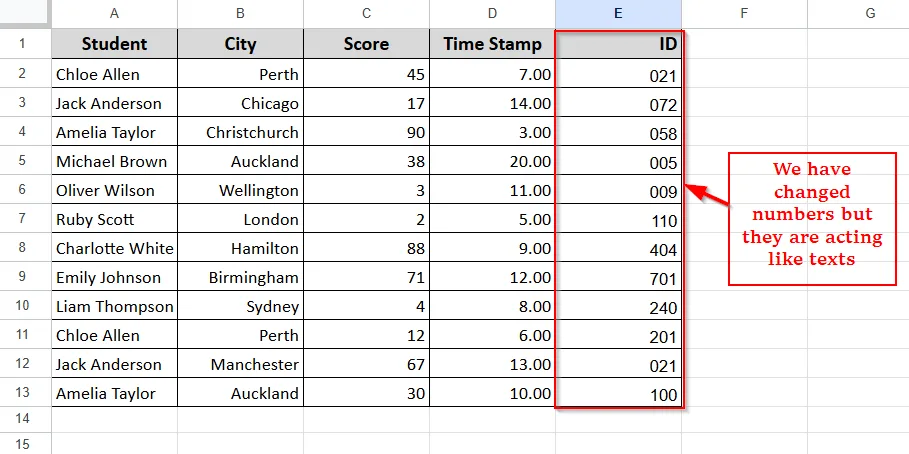 Conversion Between Number and Text in Google Sheets