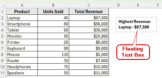 Using the Insert Tab to Create a Floating Text Box in Excel