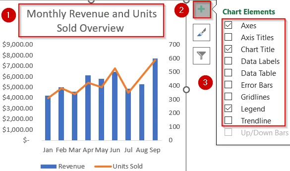 Use Excel’s Combo Chart Tool to Overlay Two Graphs