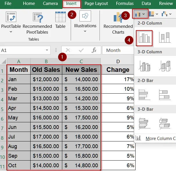 Display Percentage Change Using Error Bars