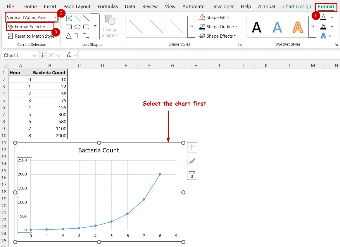 opening format axis pane from format tab