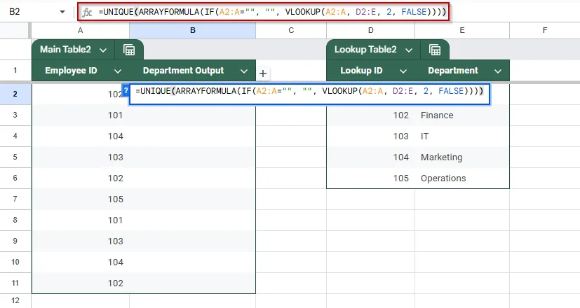 Combining UNIQUE with ARRAYFORMULA and VLOOKUP Function to Return Distinct Lookup Results