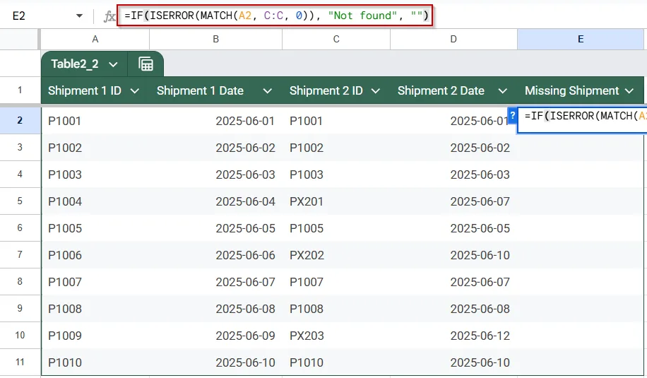 Flag Missing Entries After Comparing Two Columns with IF, ISERROR, and MATCH Functions