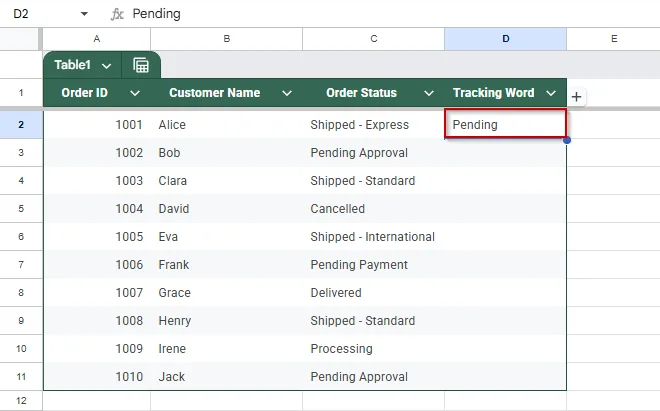 Count Cells That Include Text from Another Cell in Google Sheets