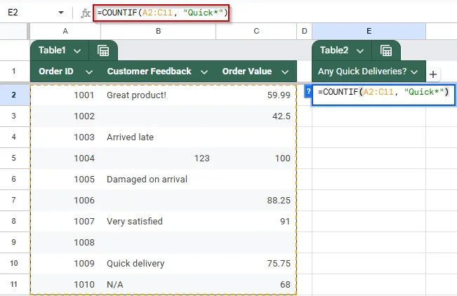 Identify Text Entries That Begin With a Specific Word Using COUNTIF