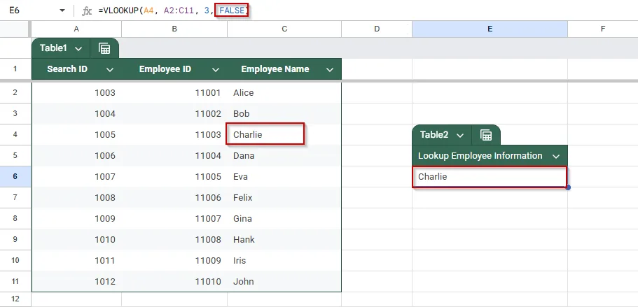 VLOOKUP Returns the Wrong Value in Google Sheets