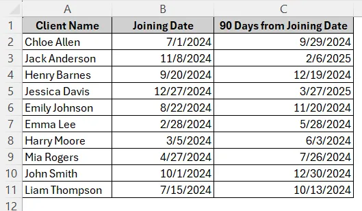 Basic Date Addition Using a Simple Formula