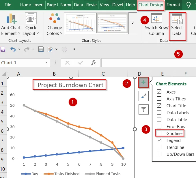 Steps to Create a Burndown Chart in Excel