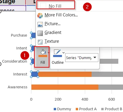Create a Horizontal Stacked Funnel Chart in Excel