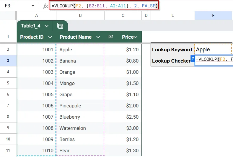 Correct Data Type Mismatches with VALUE or TO_TEXT