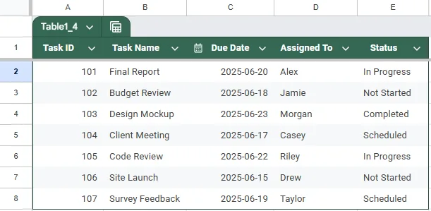Automatically Highlight Recent Dates from the Past 7 Days Using Conditional Formatting