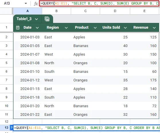 Group by Multiple Columns and Sort Results