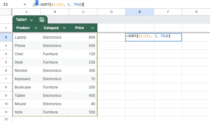 Use the SORT Function to Sort Data in Google Sheets Dynamically