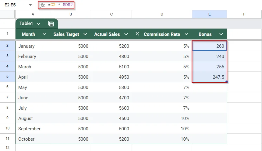 Utilize Data Columns for Multi-Scenario Testing