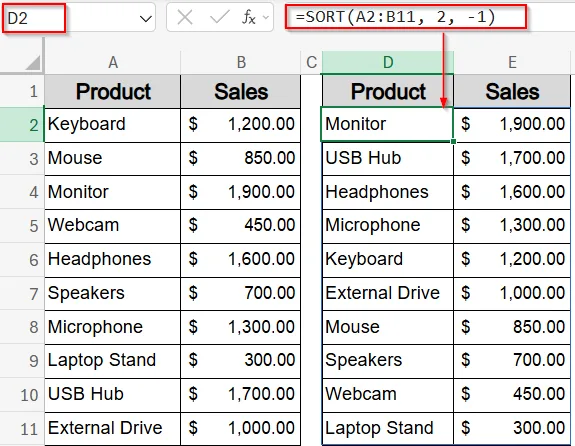 Apply the SORT Function for Dynamic Sorting