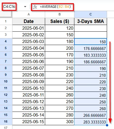 Applying AVERAGE Function To Calculate Moving Average