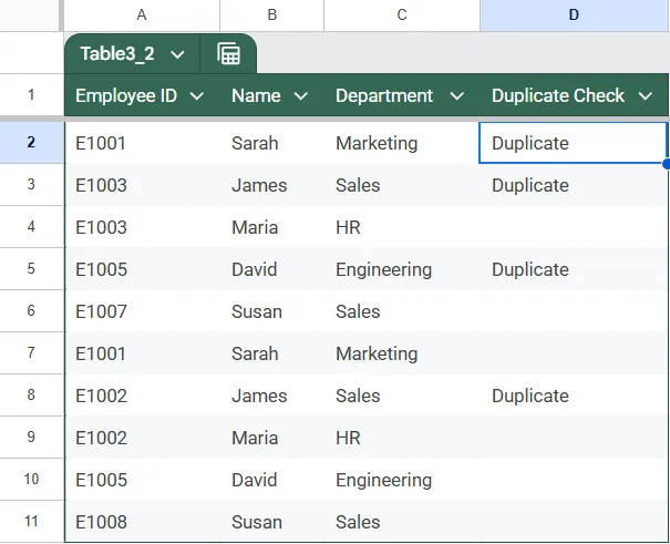 Flag Duplicate Entries Cleanly Using IFERROR with VLOOKUP Function in Google Sheets